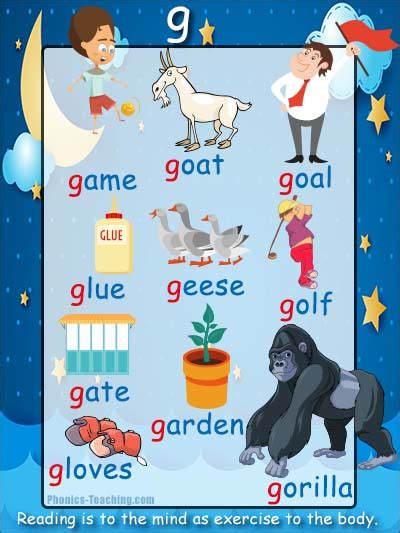 spamgba.g|Phonics .